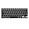 Keyboards