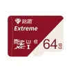 Secure Digital Memory Cards