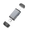 Card Readers